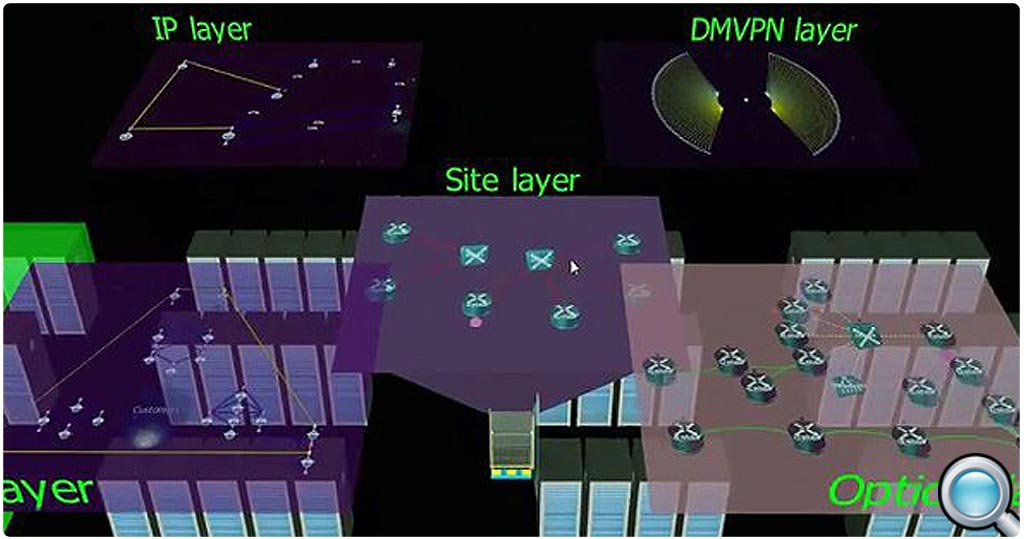 nupsys, nuviz, 3d visualization, infrastructure, data center, for enterprise, carriers and government