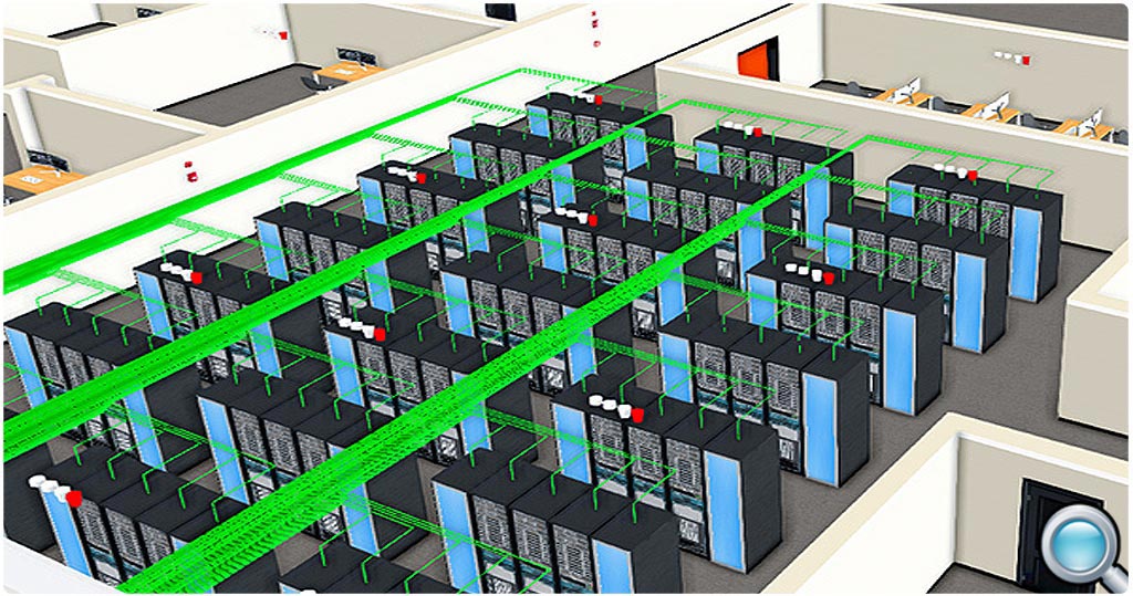 nupsys, nusim, 3d visualization, real-time, physical security for enterprise, carriers and government