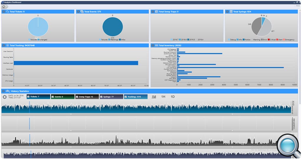 nupsys, nugen, 3d visualization, IoT security, network security for enterprise, carriers and government