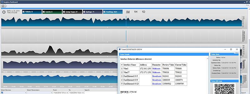 nupsys, nugen, 3d visualization, IoT security, network security for enterprise, carriers and government