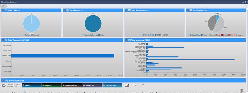 nupsys, nugen, 3d visualization, IoT security, network security for enterprise, carriers and government