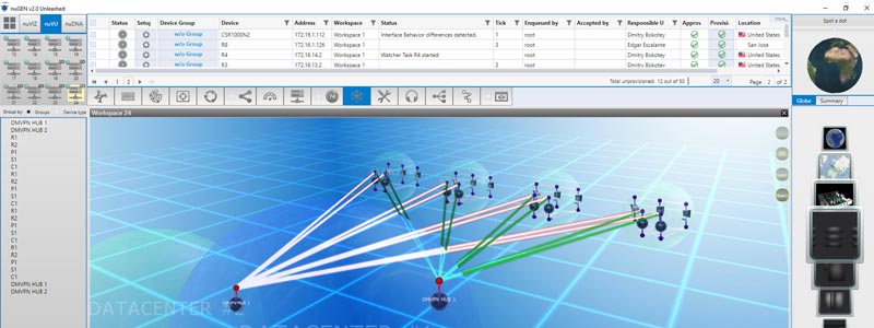 nupsys, nugen, 3d visualization, IoT security, network security for enterprise, carriers and government